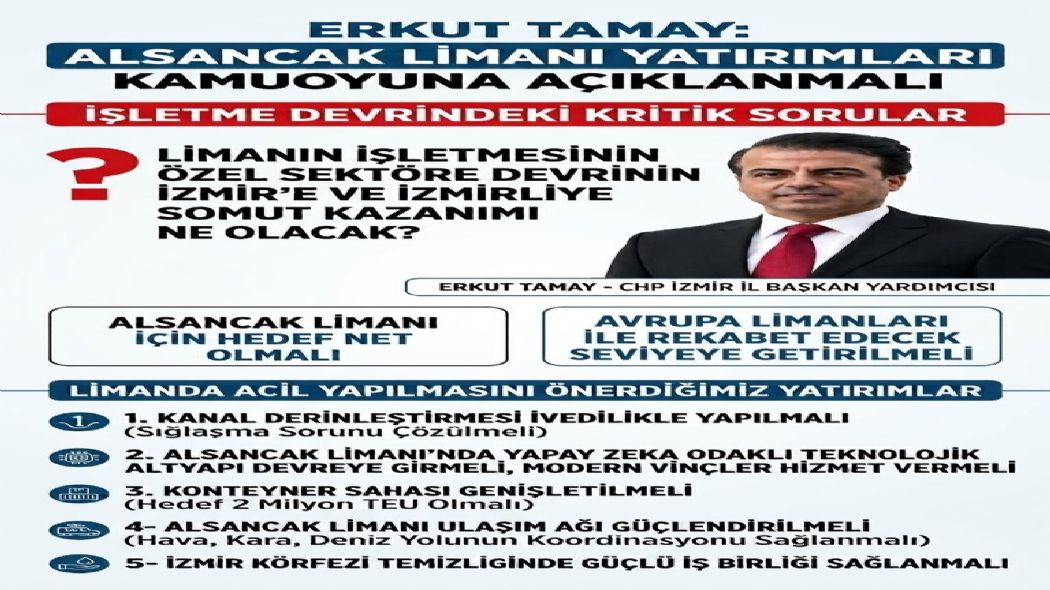 CHP�li Erkut Tamay: �zmir Liman��n�n i�letme devrini g�ndeme ta��d�: